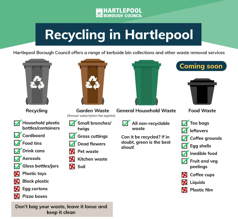 Hartlepool Borough Council infographic showing what waste goes into recycling, garden, general, and upcoming food bins, with examples of accepted and not accepted items