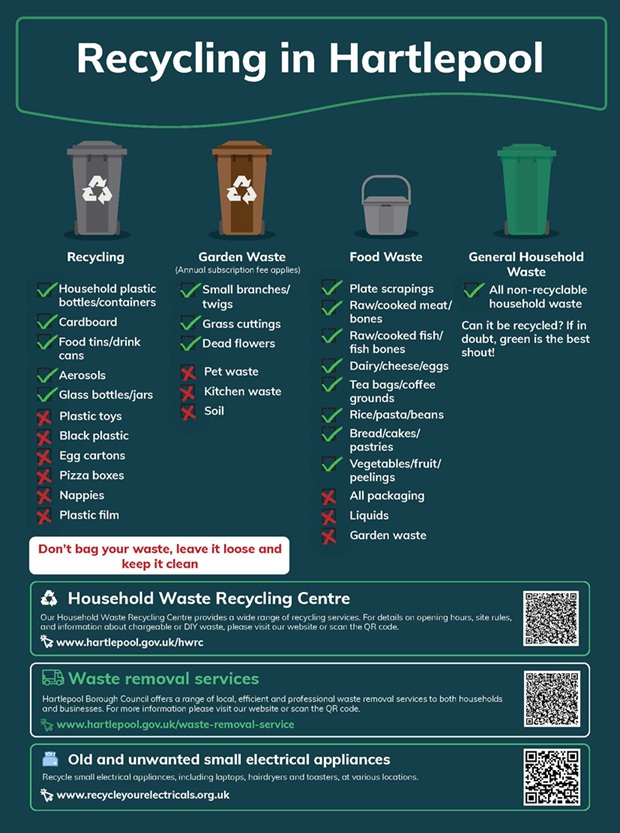 Recycling in Hartlepool